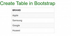 Create table with checkbox using Bootstrap -