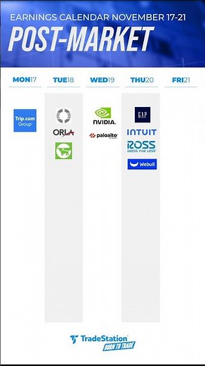 Earnings Calendar Nov 17-21 2025