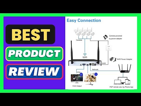 Wireless 16CH H.265 5MP NVR Camera System with Human Detection,