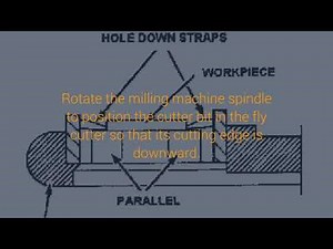How to use a Milling Machine - Instructions