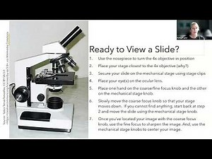 Microscope Parts and Functions