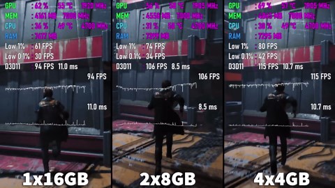 How Many Memory Modules are Better for Gaming?