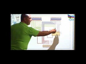 Les circuits combinatoires ( additionneur binaire ) (partie 2 )