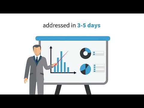 What is a Kaizen Event? Your Roadmap Rapid Improvement.