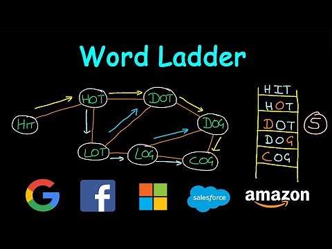 Word Ladder | Leetcode #127