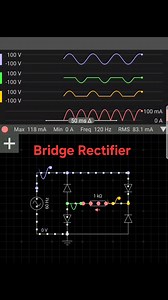 168K views · 1.9K reactions | This simulation illustrates the...