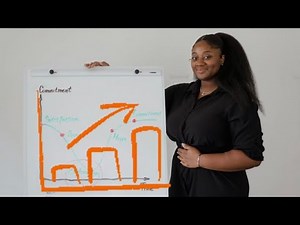 How to Write a Progress Report