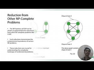 NP Hard Graph Problems Clique Decision Problem CDP1
