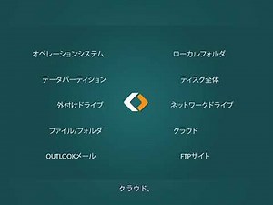 【EaseUS Todo Backup Home】バックアップ・クローンソフト