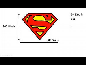 OCR GCSE Computer Science Paper 2 Tutorial Part 1