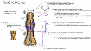 7.1K views · 376 reactions | In the latest installment of our GOAT...