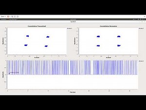 L9 - 06 - ComNets 2 - SDR Practical tutorial: QPSK receiver and input/output signal visualization
