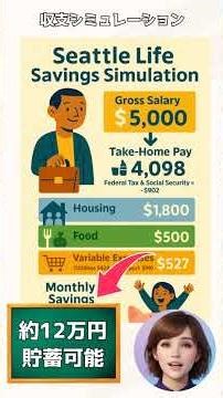 【ロング】Seattle