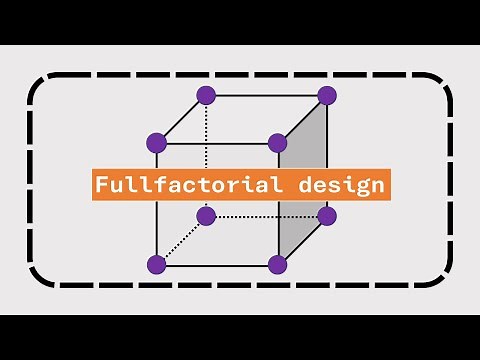 Understanding full factorial design