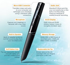 Livescribe Echo Smartpen For Mac Sierra