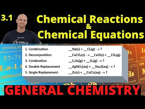 3.1 Chemical Reactions and Chemical Equations | General Chemistry