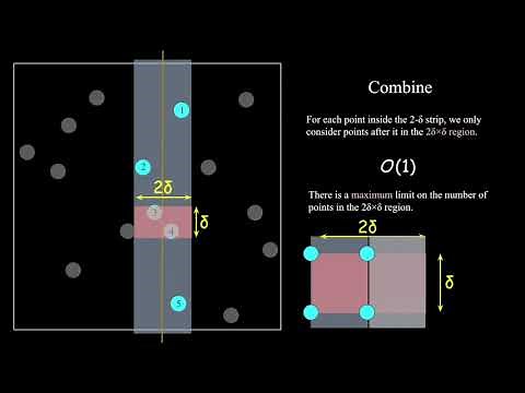 Closest Pair of Points (Divide and Conquer) Explained
