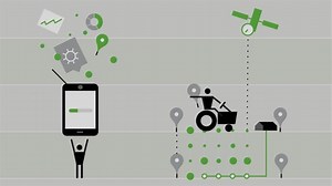 How Precision Agriculture Can Help Traditional Farms