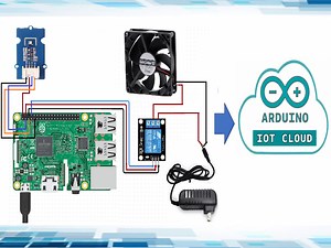 Arduino Cloud interoperability with Raspberry Pi