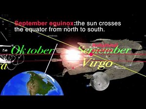 The ecliptic : the path of the Sun
