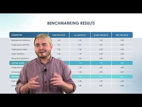 How to benchmark a business or process