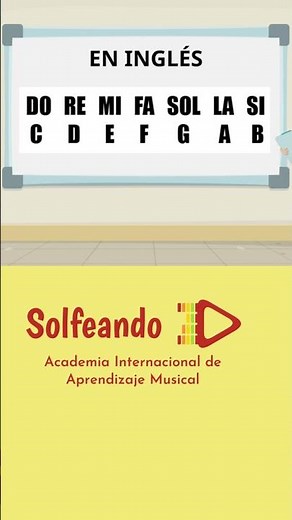 Musical Notes in ENGLISH