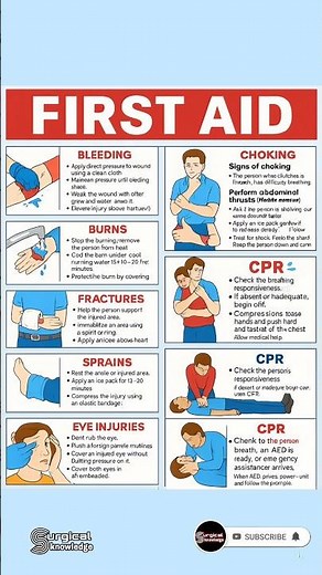 Life-Saving First Aid Tips Explained Simply