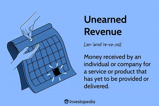 Unearned Revenue: What It Is, How It Is Recorded and Reported