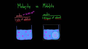 Molarity vs. molality