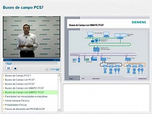 PROTOCOLOS DE COMUNICACION | Que son, tipos y ejemplos