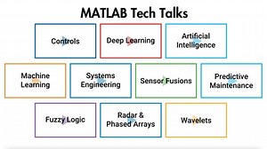 MATLAB Tech Talks