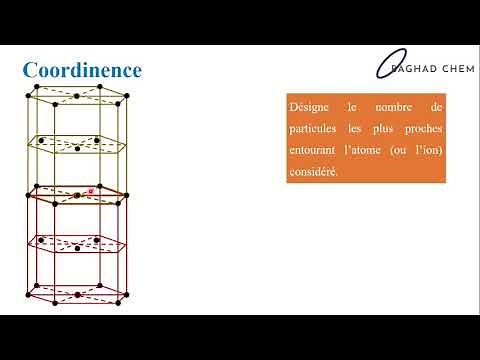 Chimie Minérale - Hexagonale Compacte -Part 5: Coordinence