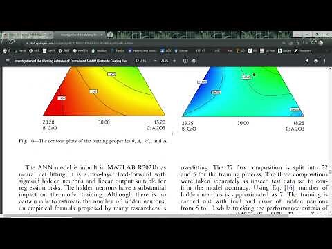 Artificial Neural Network modeling using Matlab (Deep learning toolbox, neural net fitting)