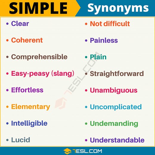 Another Word for “Simple” | 105  Synonyms for "Simple" with Useful Examples • 7ESL