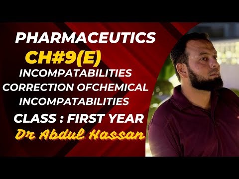 Pharmaceutical Approaches to Resolve Chemical Incompatibility in Drug Formulations