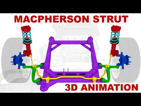 MacPherson strut suspension - basic structure / 3D animation