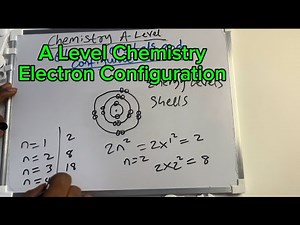 Electron Configuration | A-Level Chemistry