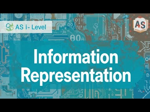 Information Representation | AS Level Computer Science Explained