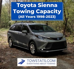 Toyota Sienna Towing Capacity (1998 to 2023) - TowStats.com