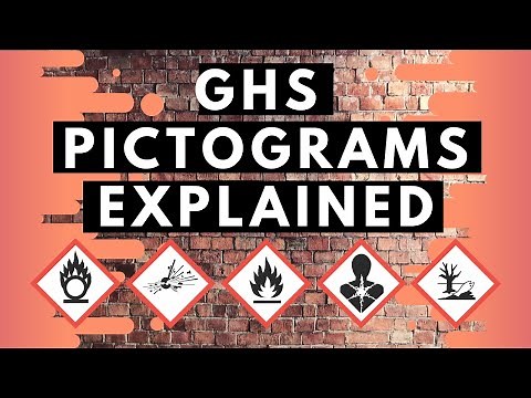 GHS Pictograms Explained - The Hazard Communication Standard