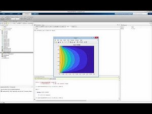 Matlab Finite Difference Method FDM 2D