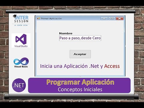 Visual Basic .NET #1 Conceptos Iniciales, Primeras Instrucciones. Aplicación de Escritorio