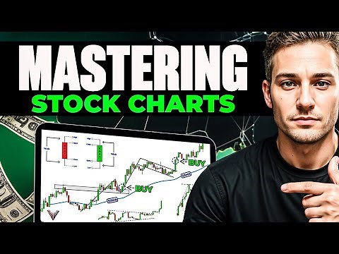 How to Analyze Stock Charts for Beginners (Full Tutorial)