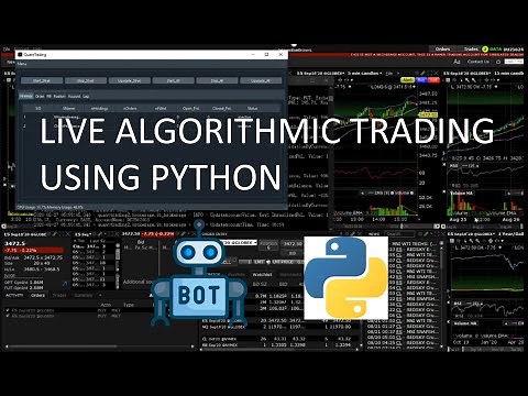 Live Algorithmic Trading using Python | A Live Trade Demo on Interactive Brokers Platform