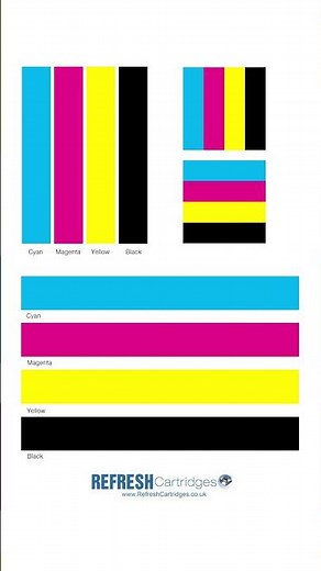 How to Print a Test Page from ANY Colour Laser Printer
