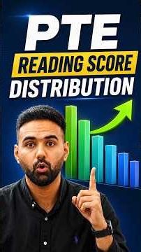 PTE Reading Score Distribution - Tips and Strategies #shorts #youtubeshorts #ptereading #pte