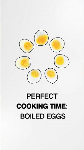 How to boil eggs perfectly: timing from soft to hard boiled