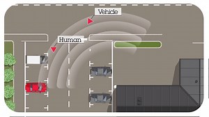 9.4K views · 195 reactions | Cameras are more effective than ever,...