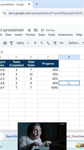 Google Sheets SPARKLINE: The Cleanest Mini-Chart Ever!