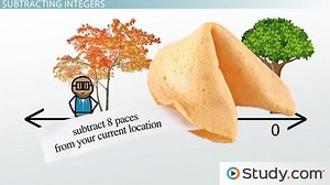 Arithmetic Calculations with Signed Numbers